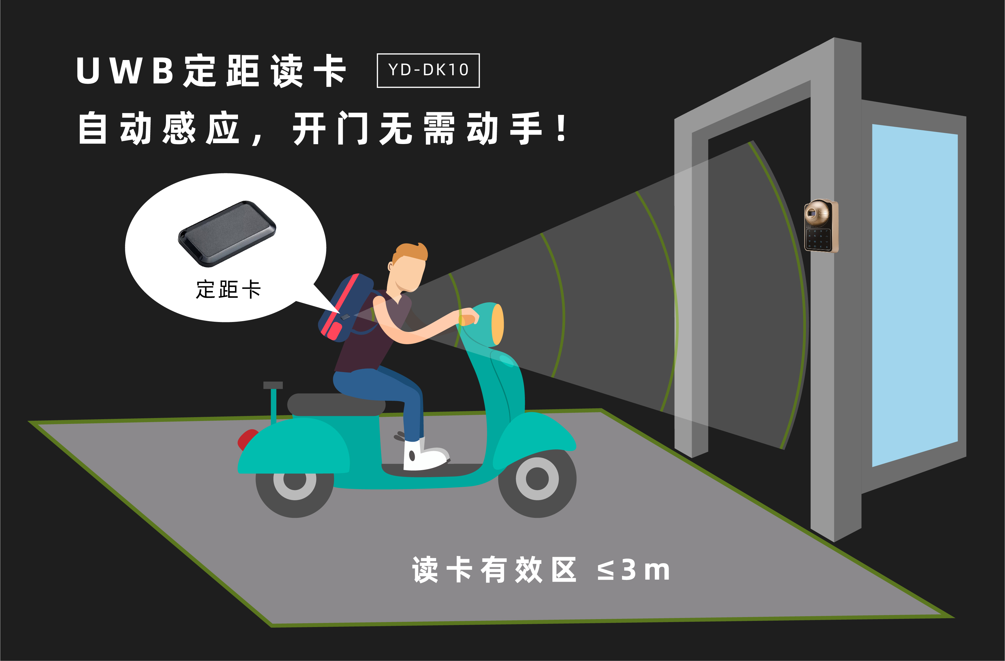 定距读卡-02.jpg