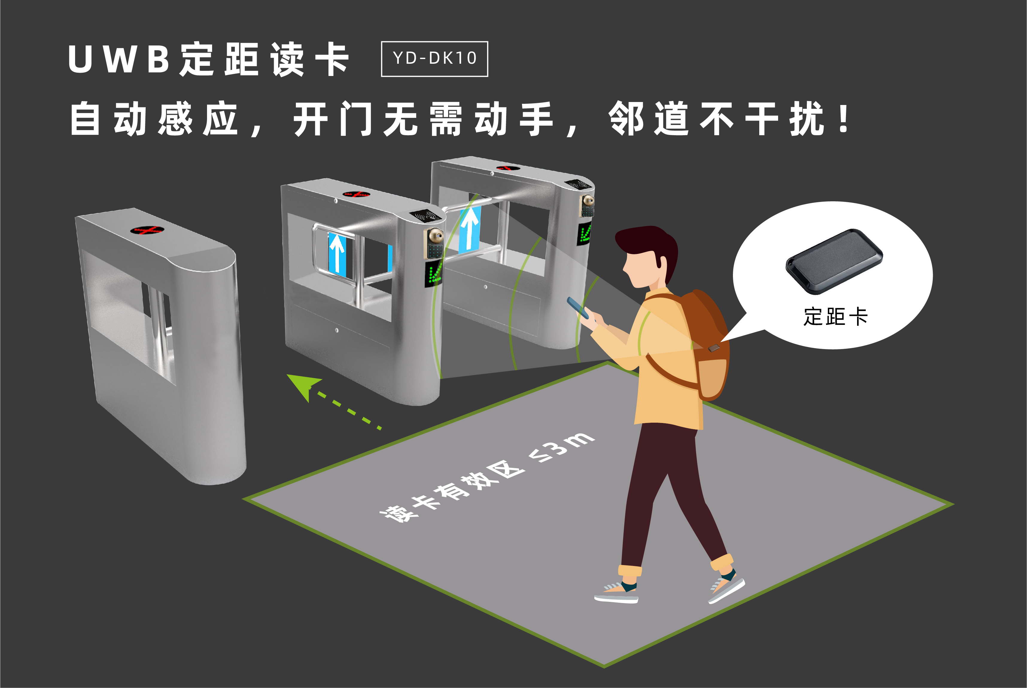 定距读卡-03.jpg